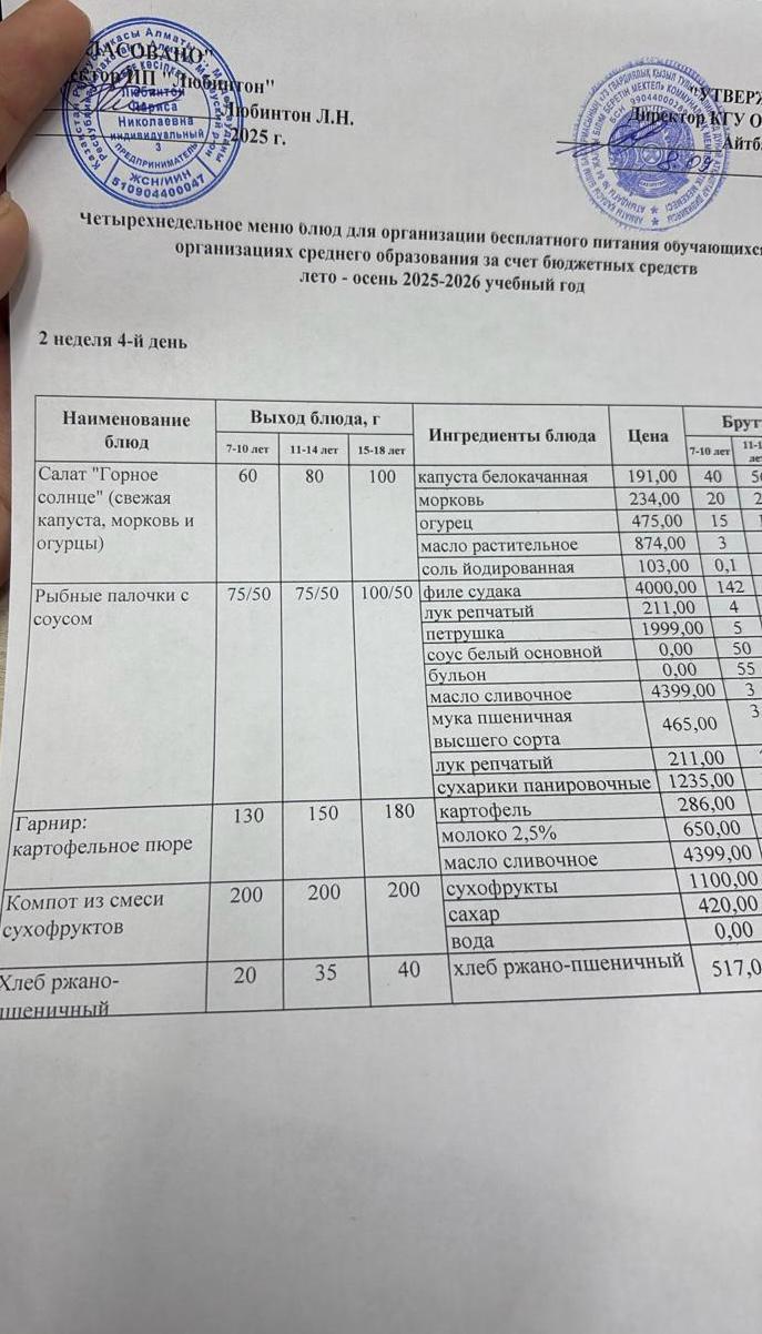Ас мәзірі 2 апта - 4 ші күн