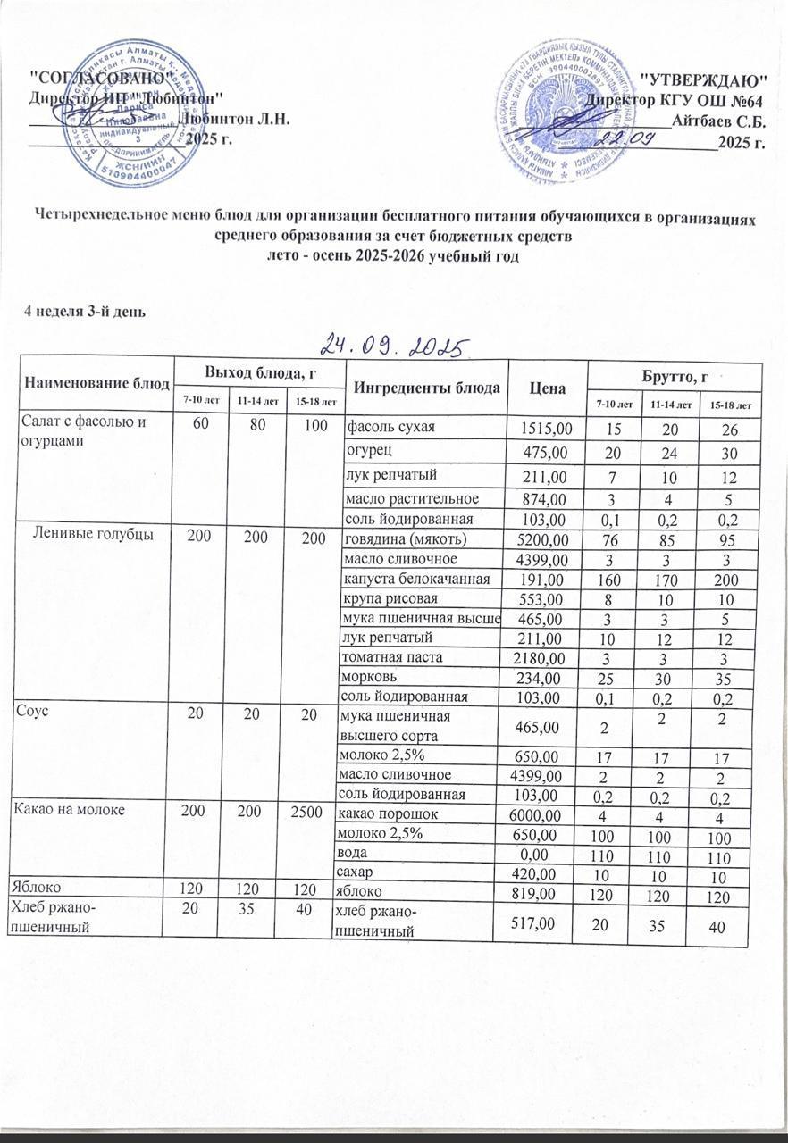 Ас мәзірі 4 апта - 3 ші күн
