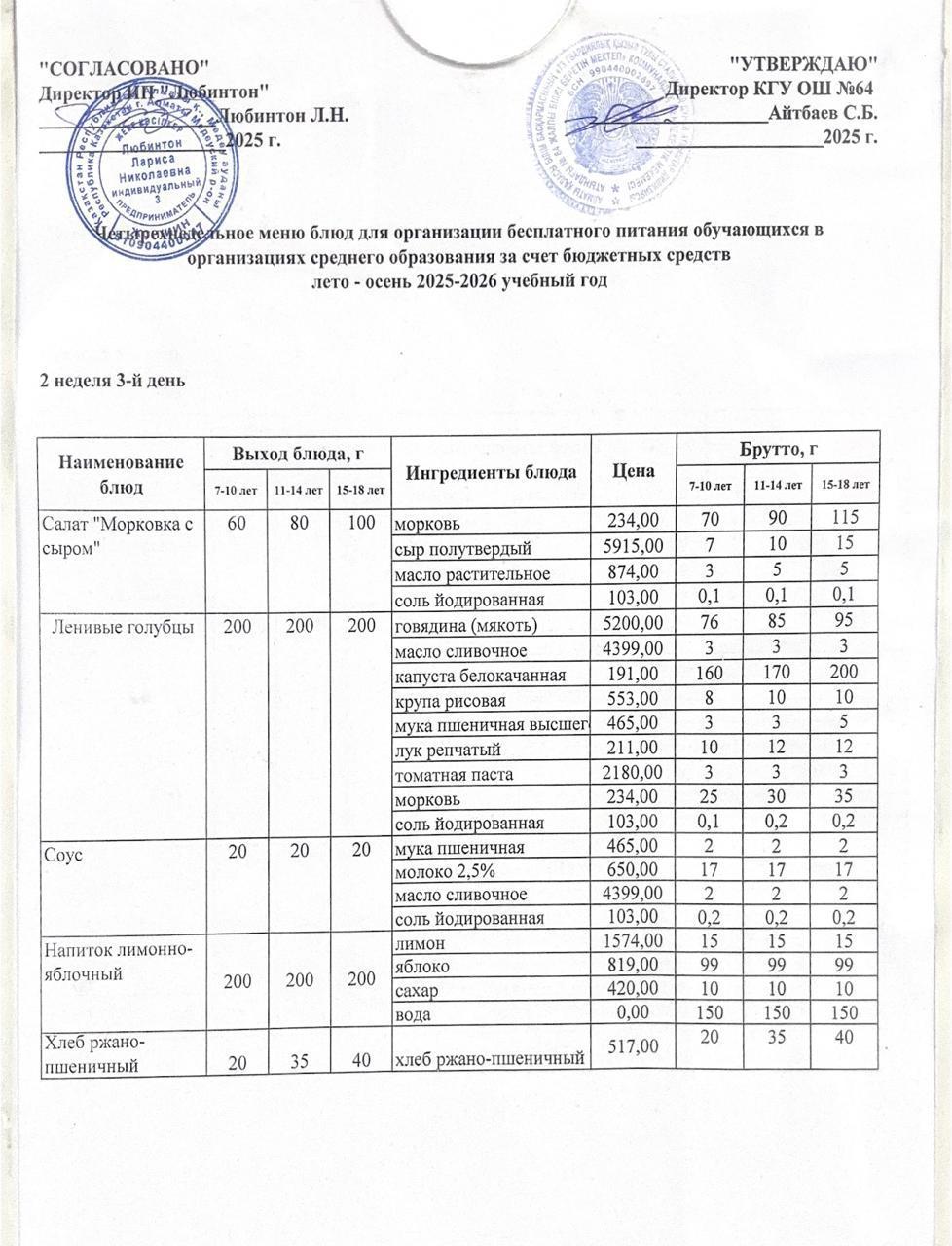 Ас мәзірі 2 апта - 3 ші күн