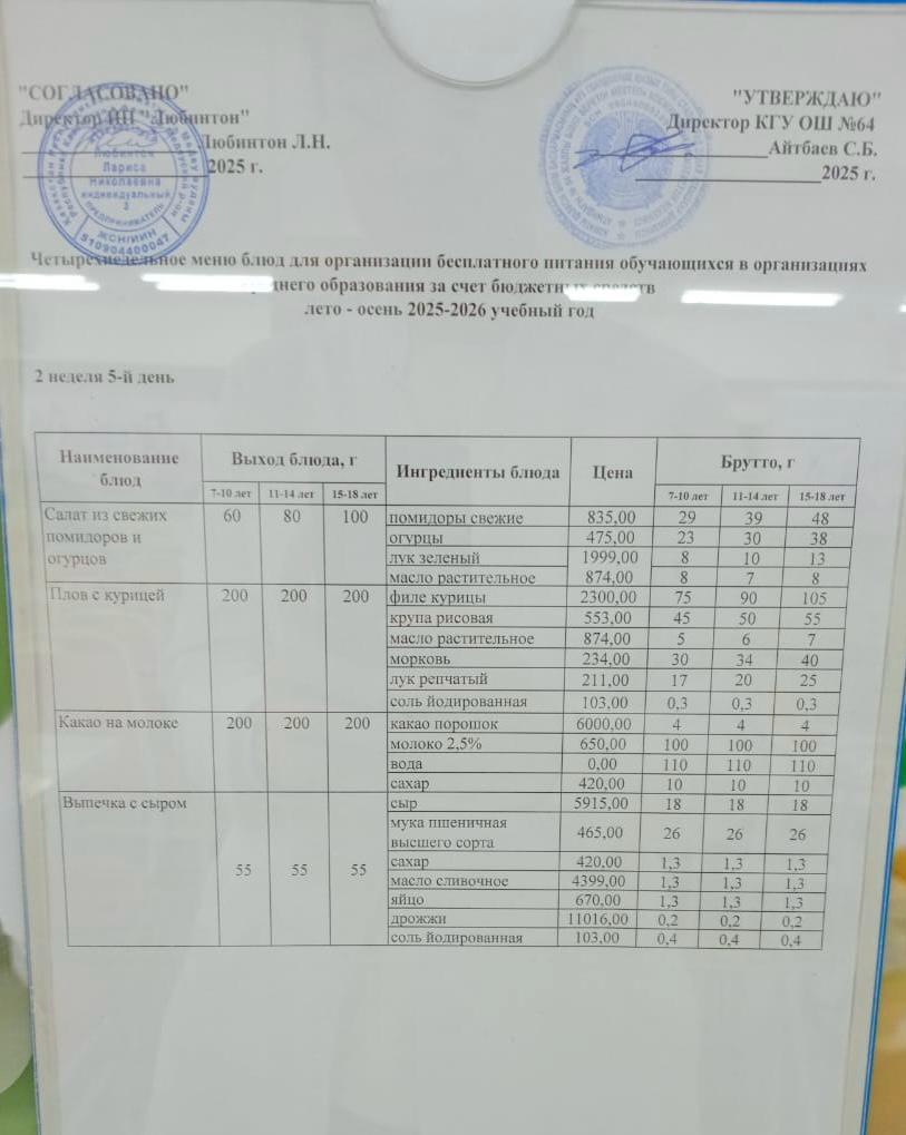 Ас мәзірі 2 апта - 5 ші күн