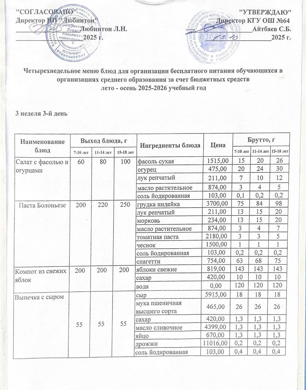 Ас мәзірі 3 апта - 3 ші күн