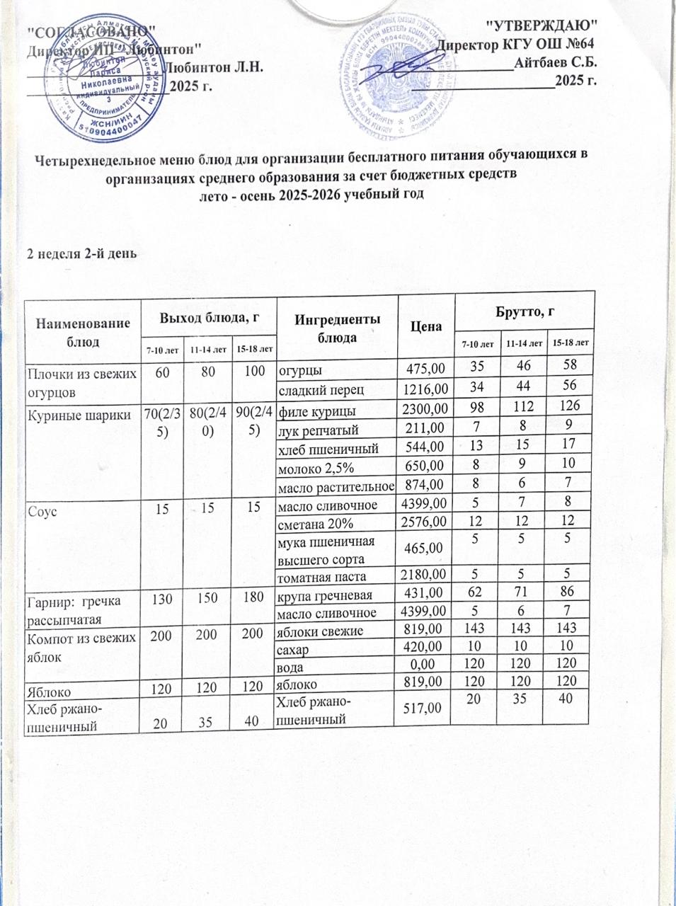 Ас мәзірі 2 апта - 2 ші күн