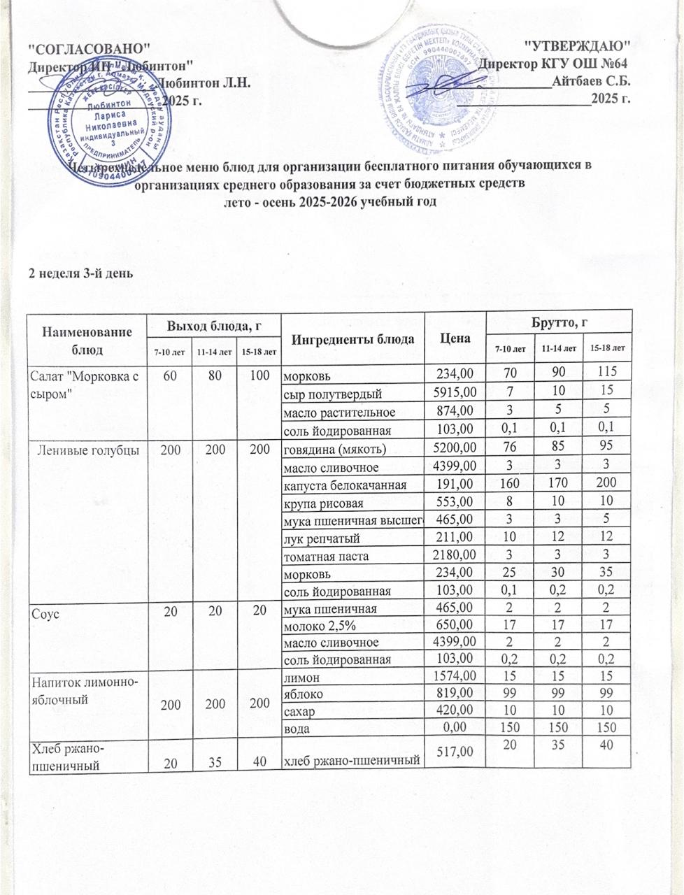 Ас мәзірі 2 апта - 3 ші күн