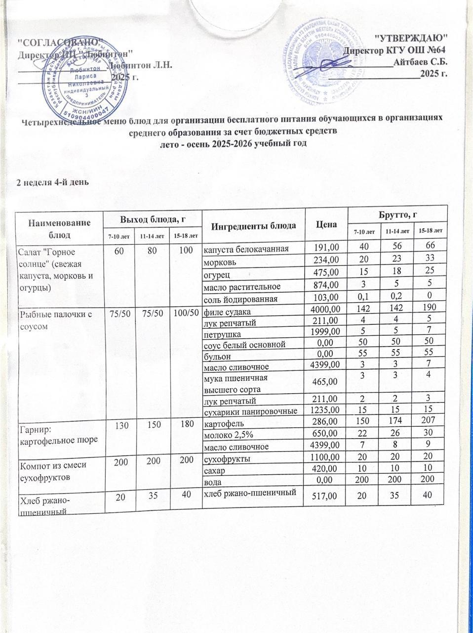 Ас мәзірі 2 апта - 4 ші күн
