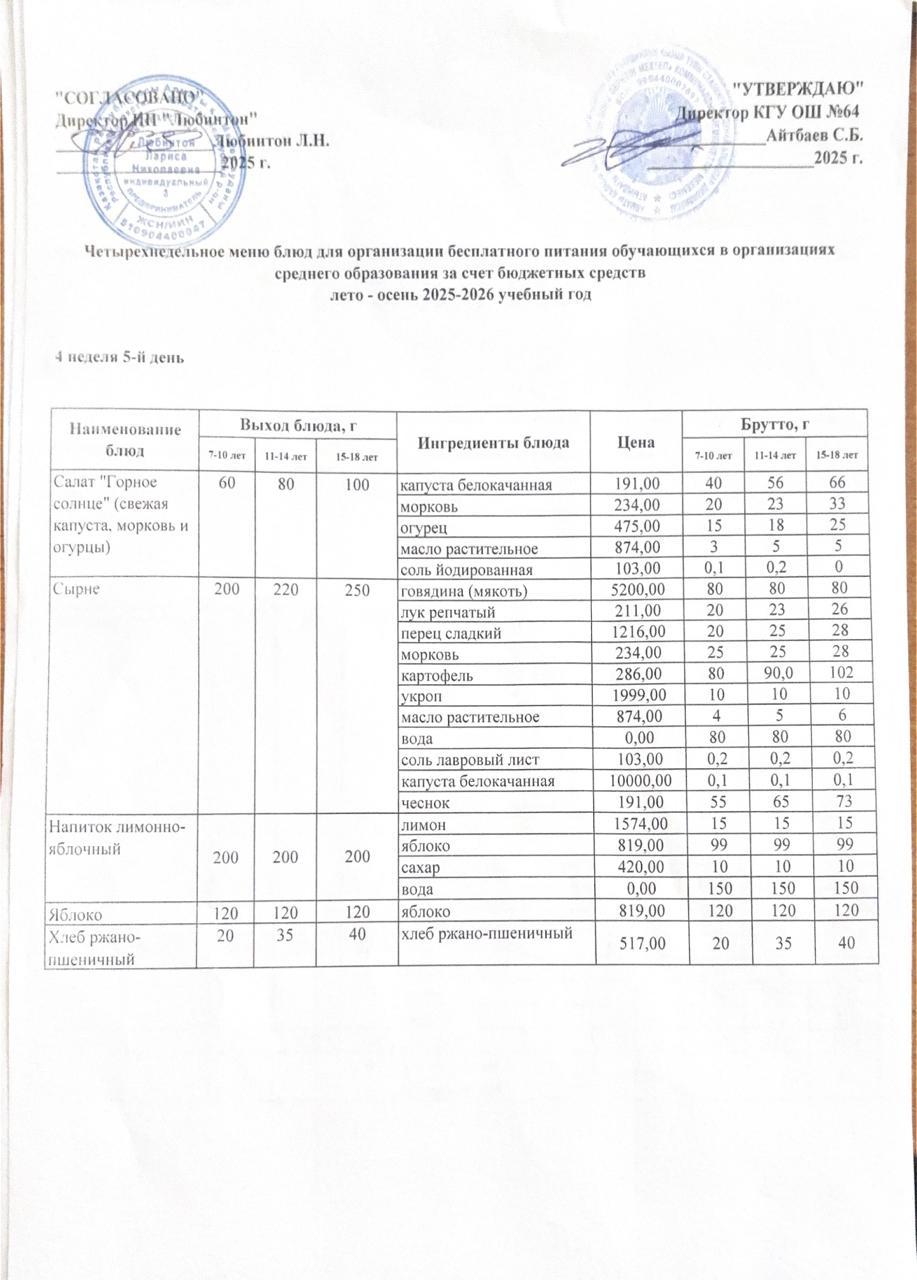 Ас мәзірі 4 апта - 5 ші күн