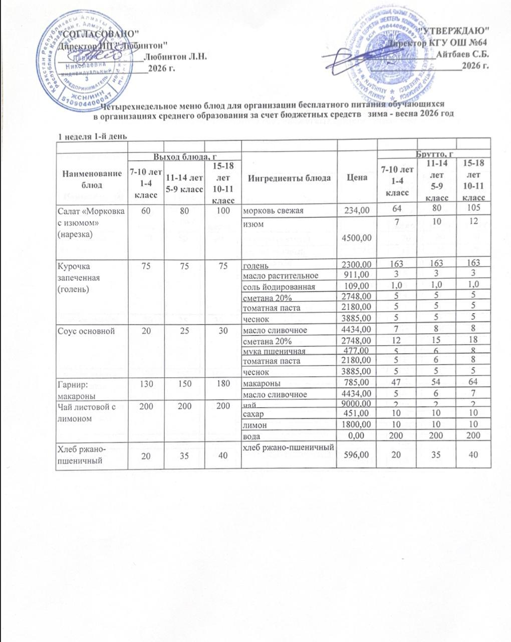 Ас мәзірі 1 апта - 1 ші күн
