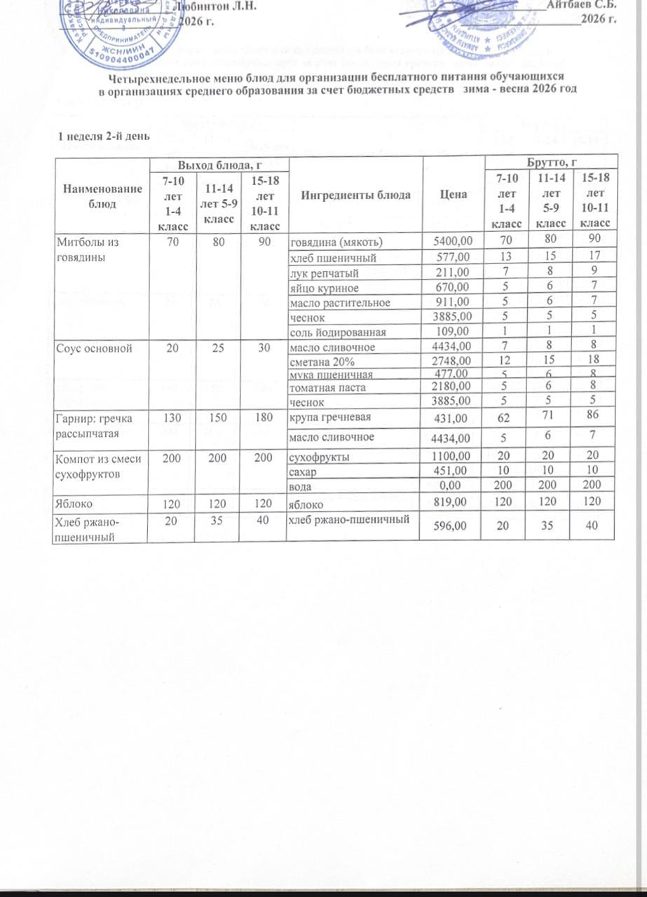Ас мәзірі 1 апта - 2 ші күн