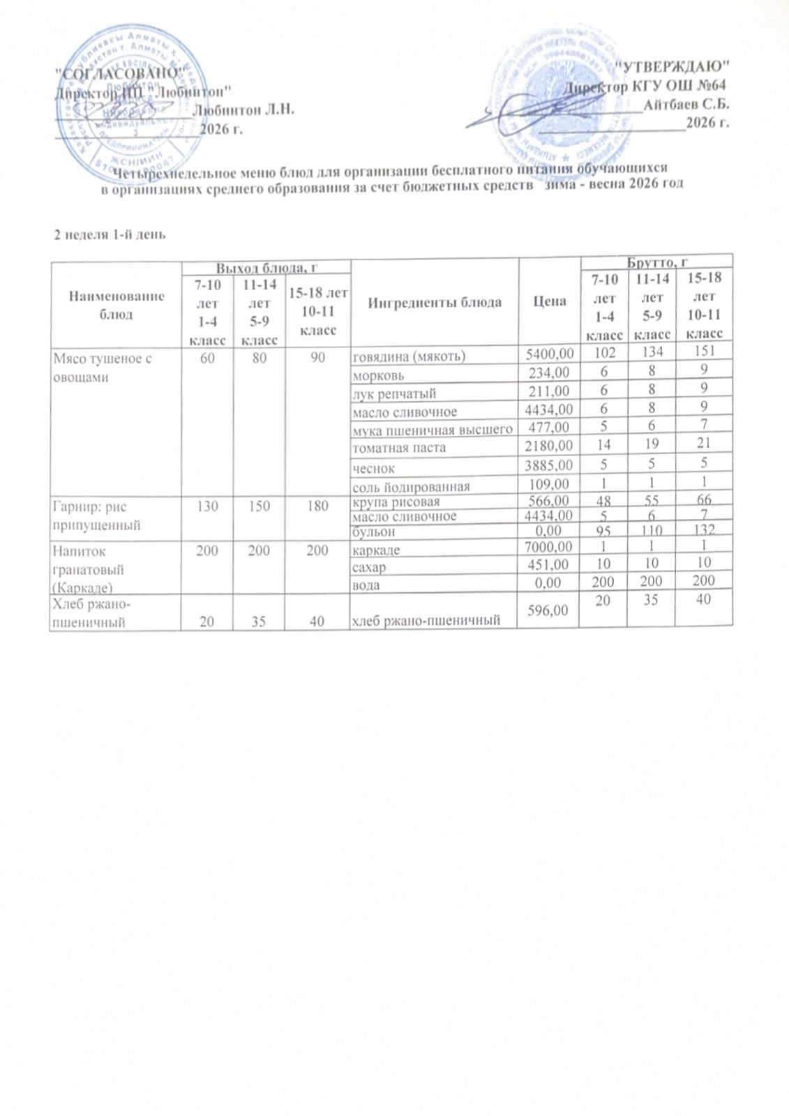 Ас мәзірі 2 апта - 1 ші күн