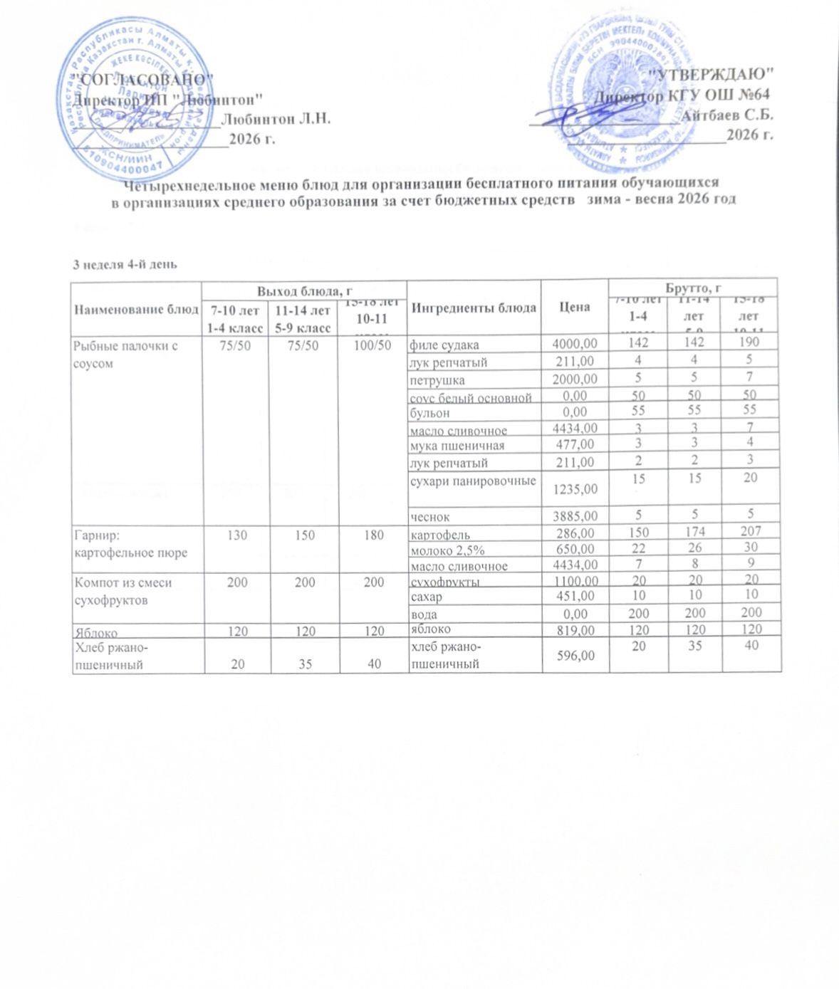 Ас мәзірі 3 апта - 4 ші күн