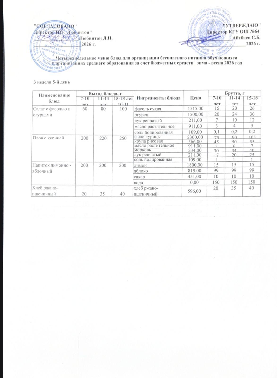 Ас мәзірі 3 апта - 5 ші күн