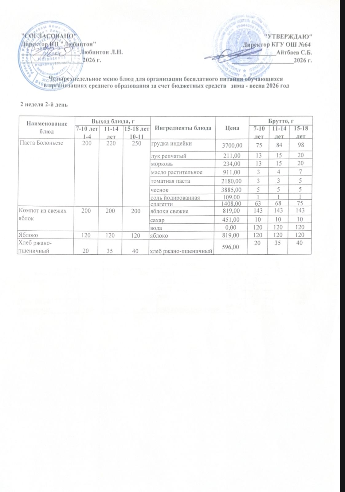 Ас мәзірі 2 апта - 2 ші күн