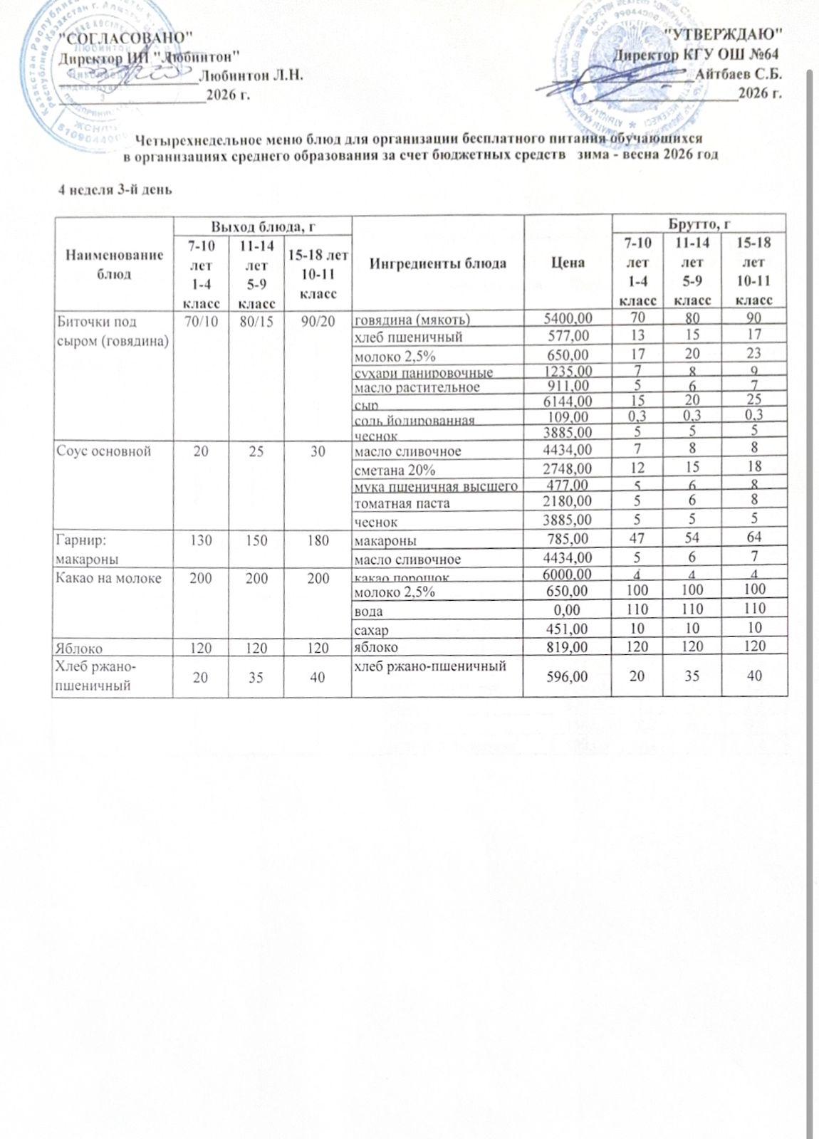 Ас мәзірі 4 апта - 3 ші күн