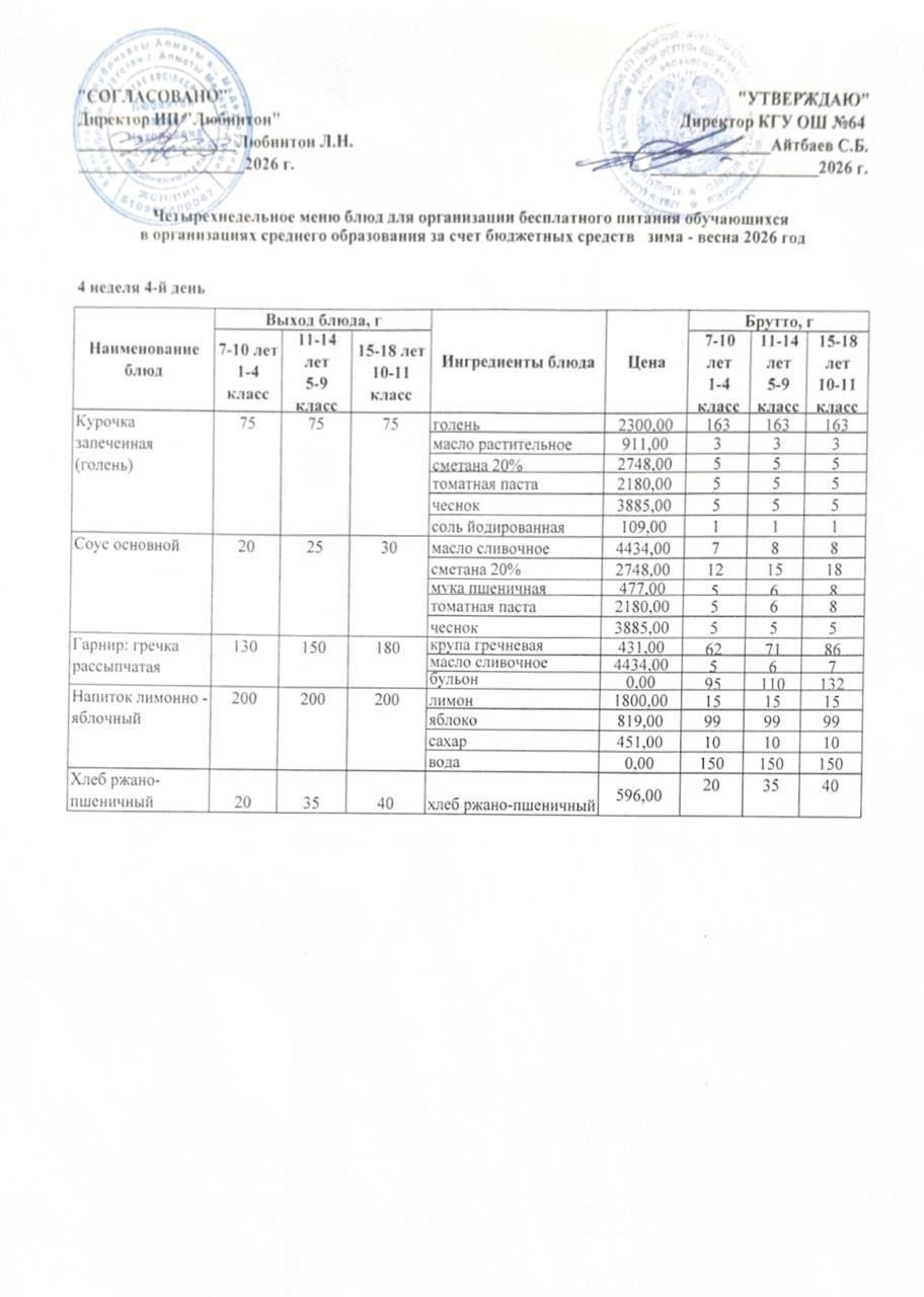 Ас мәзірі 4 апта - 4 ші күн