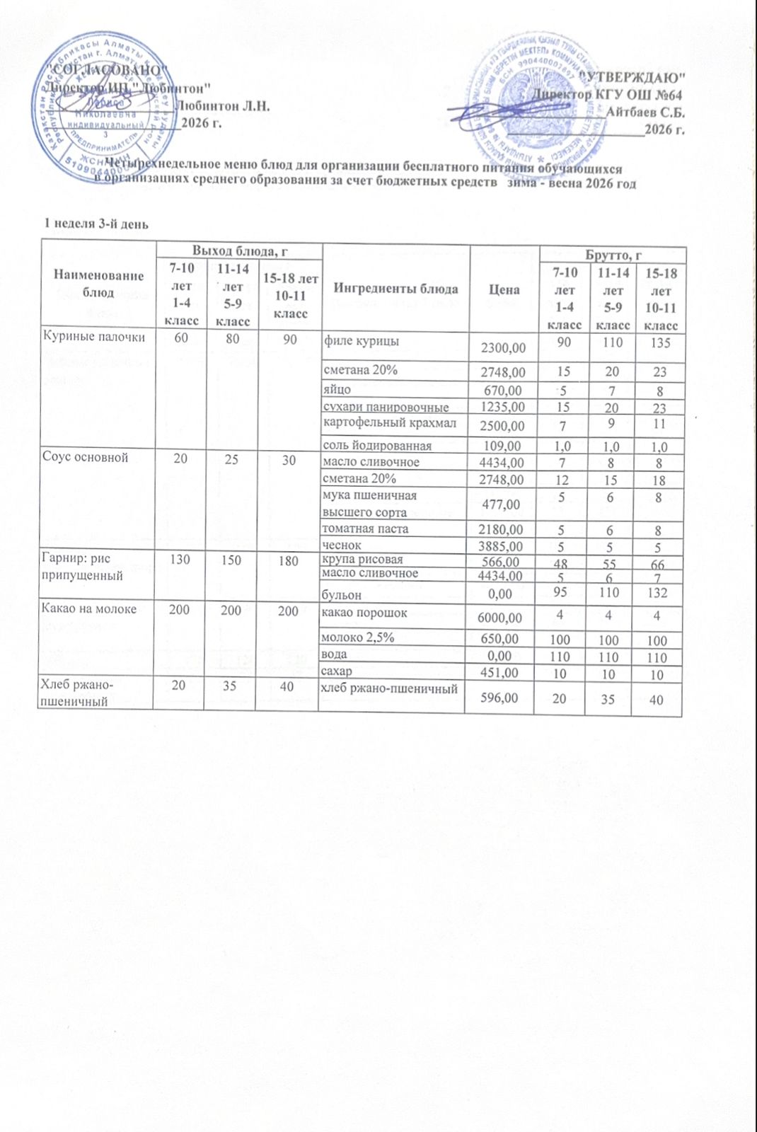 Ас мәзірі 1 апта - 3 ші күн