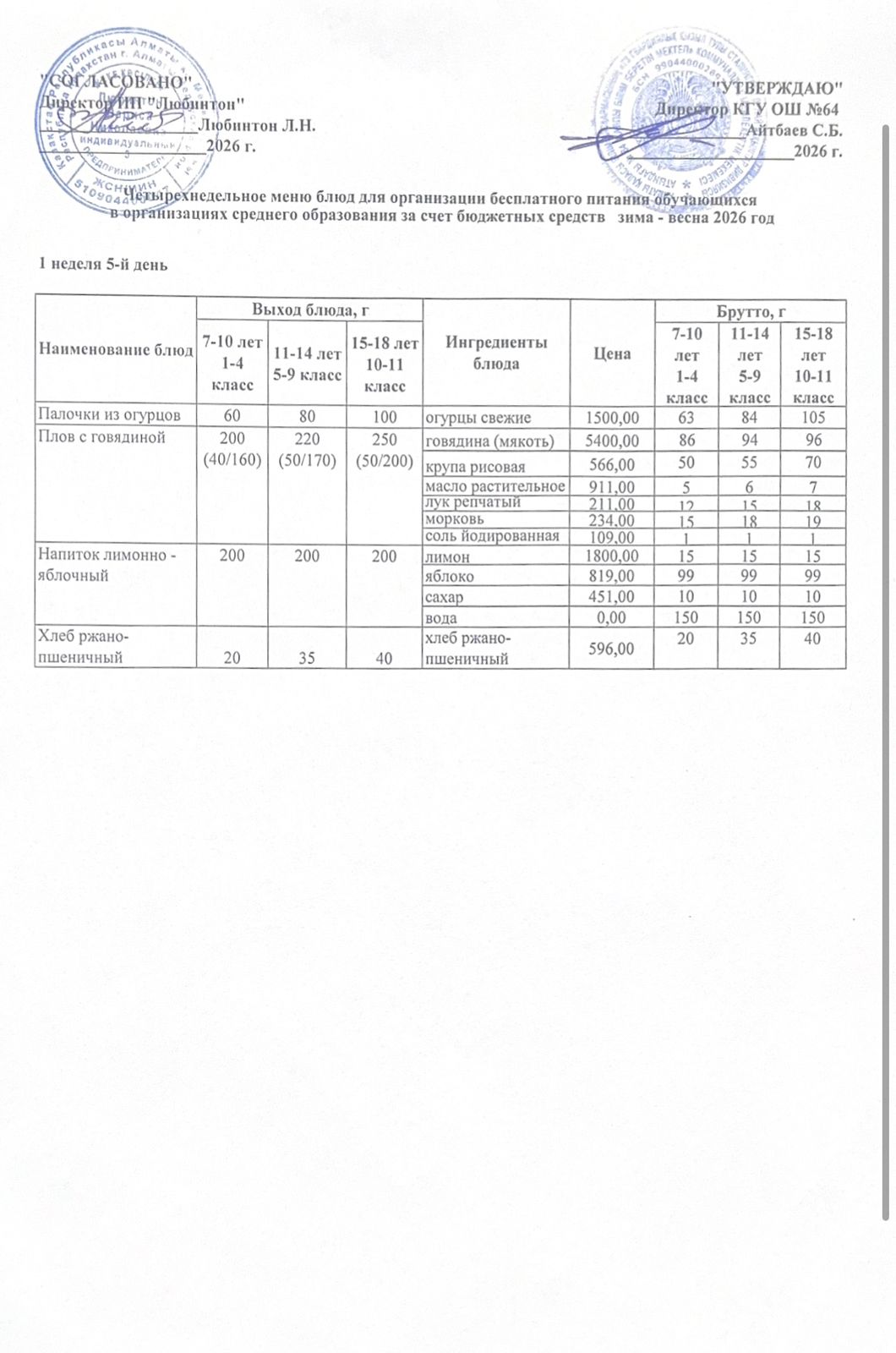 Ас мәзірі 1 апта - 5 ші күн