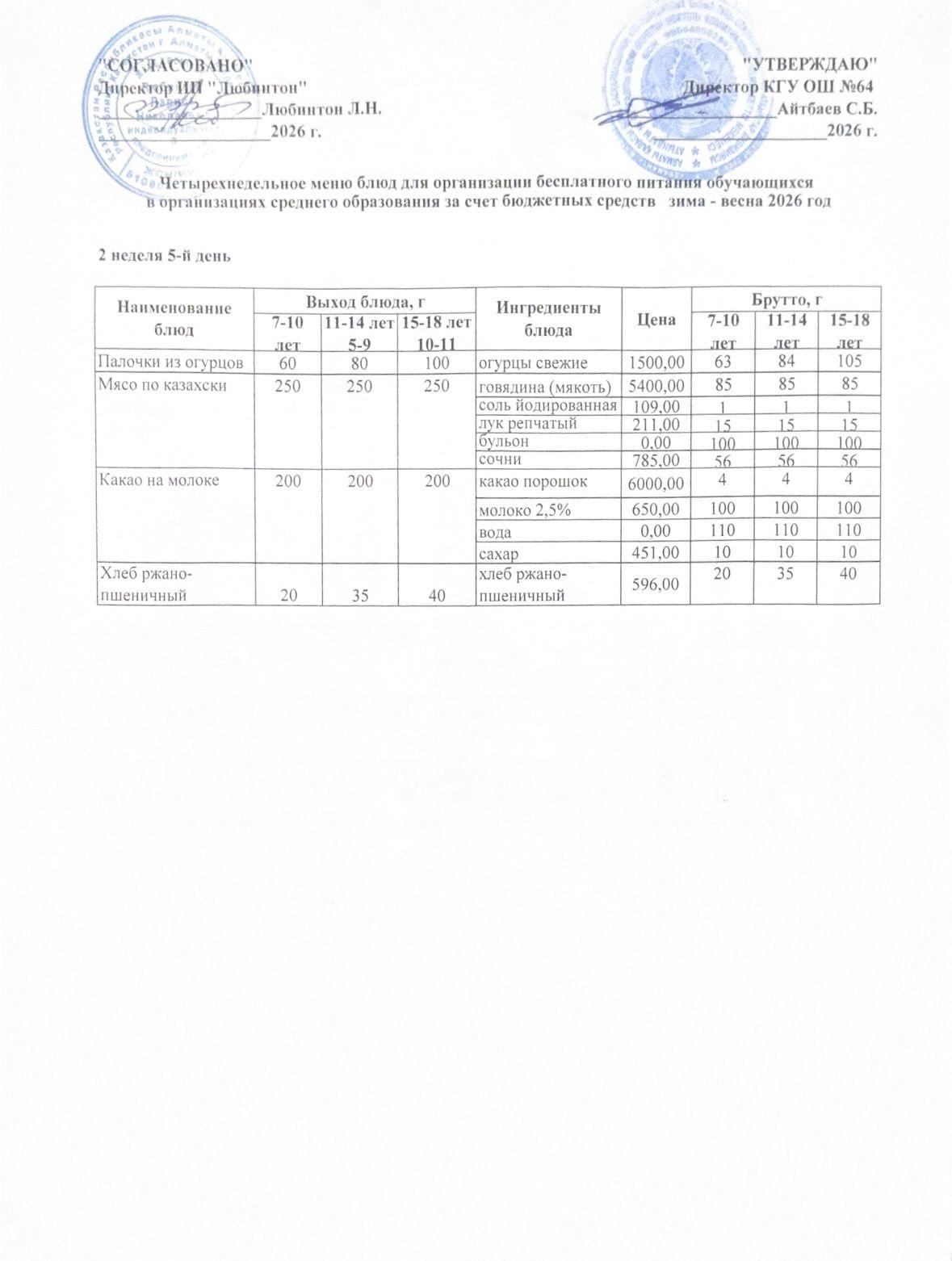 Ас мәзірі 2 апта - 5 ші күн