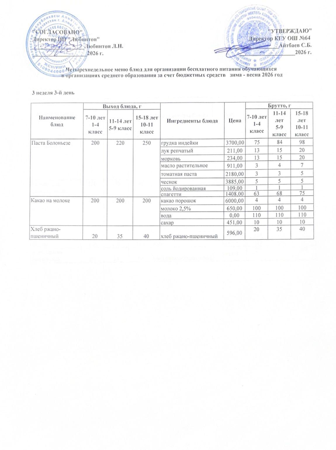 Ас мәзірі 3 апта - 3 ші күн