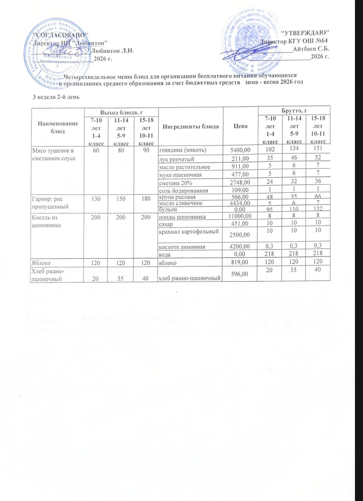 Ас мәзірі 3 апта - 2 ші күн