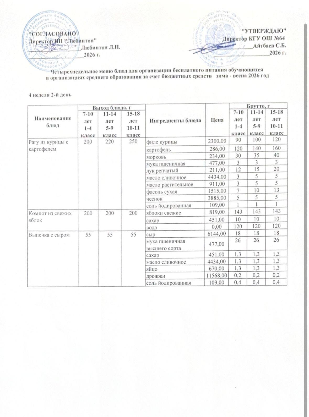 Ас мәзірі 4 апта - 2 ші күн